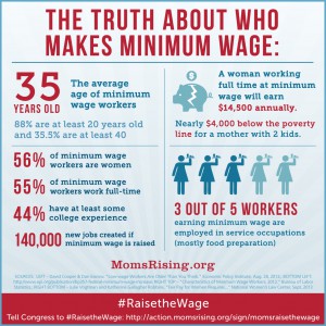 Minimum Wage 3
