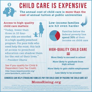Child Care Inforaphic