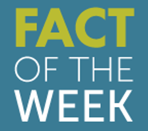 Fact of the Week: Four in ten Americans would struggle with unexpected ...