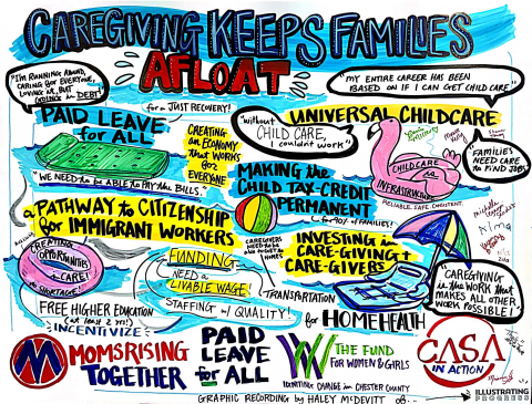 Caregiving Keeps Families Afloat graphic image of caregiving quotes from parents