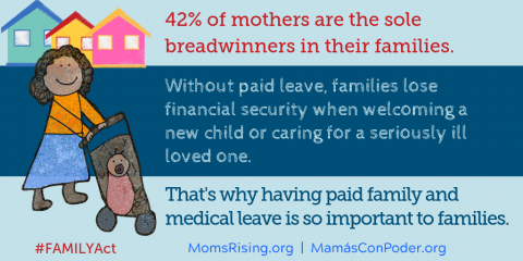statistic on moms and need for paid family leave