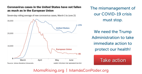 Graph showing the U.S. vs EU coronavirus curve