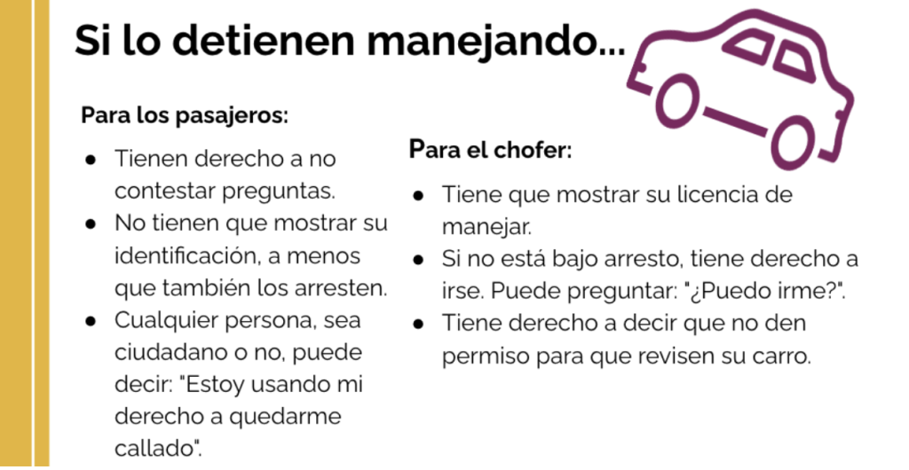 Conoce Tus Derechos