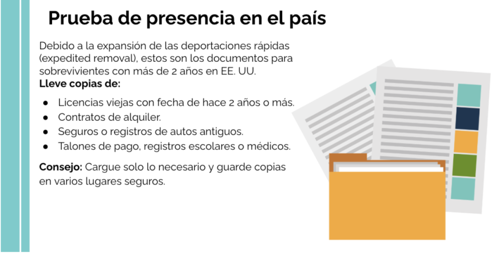 Conoce Tus Derechos