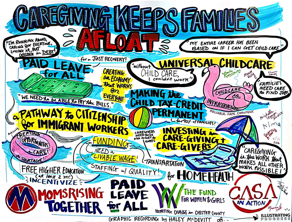 graphic image of caregiving quotes from parents 