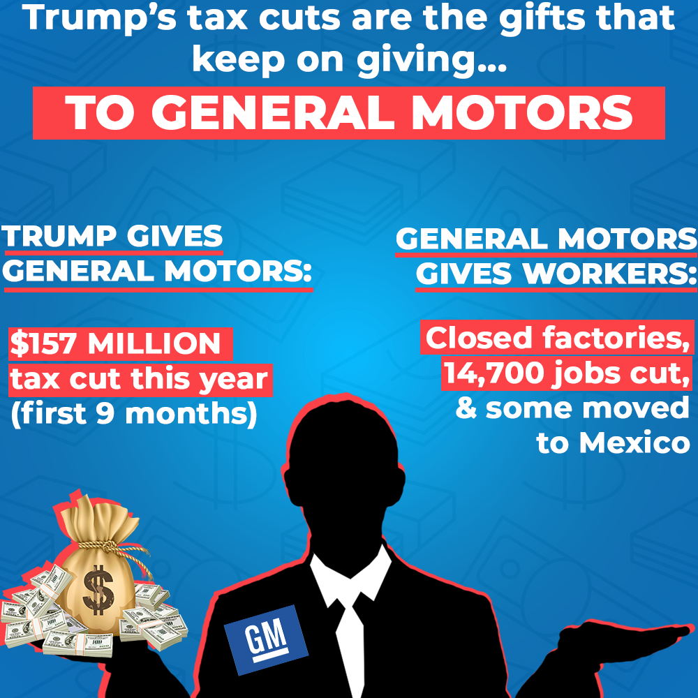 GM Factory Closure