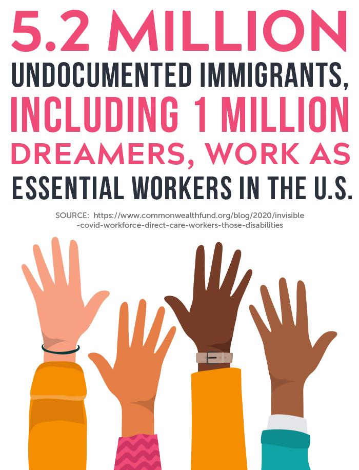 Immigration Graphic from Care Economy Storybook