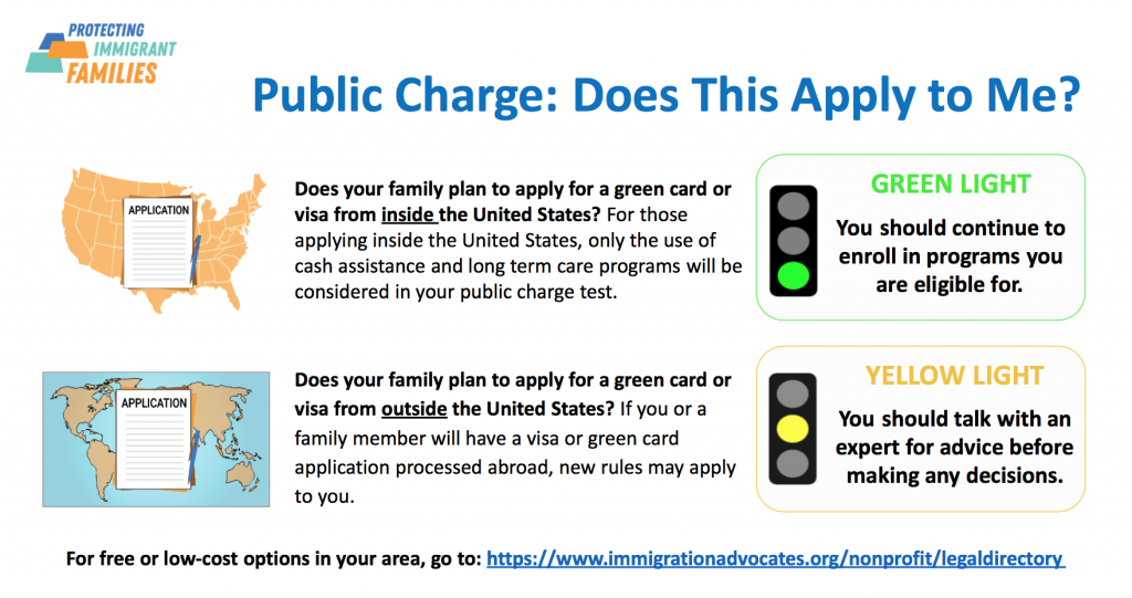 Public Charge