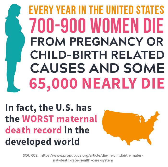 US Women Maternal Death from Care Economy Storybook