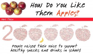 nana apple infographic