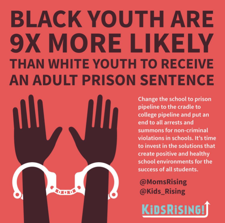 Black youth are 9x more likely than white youth to receive an adult prison sentence