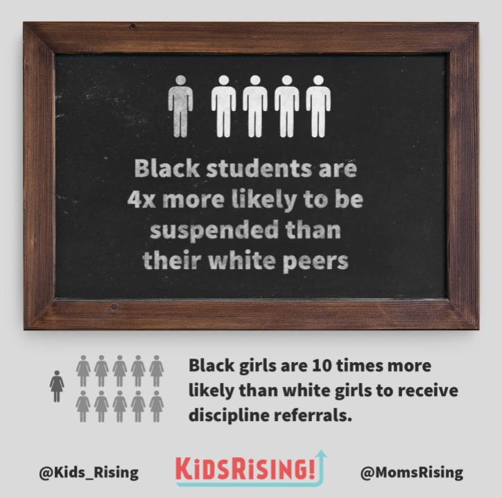 Black students are 4x more likely to be suspended than their white peers