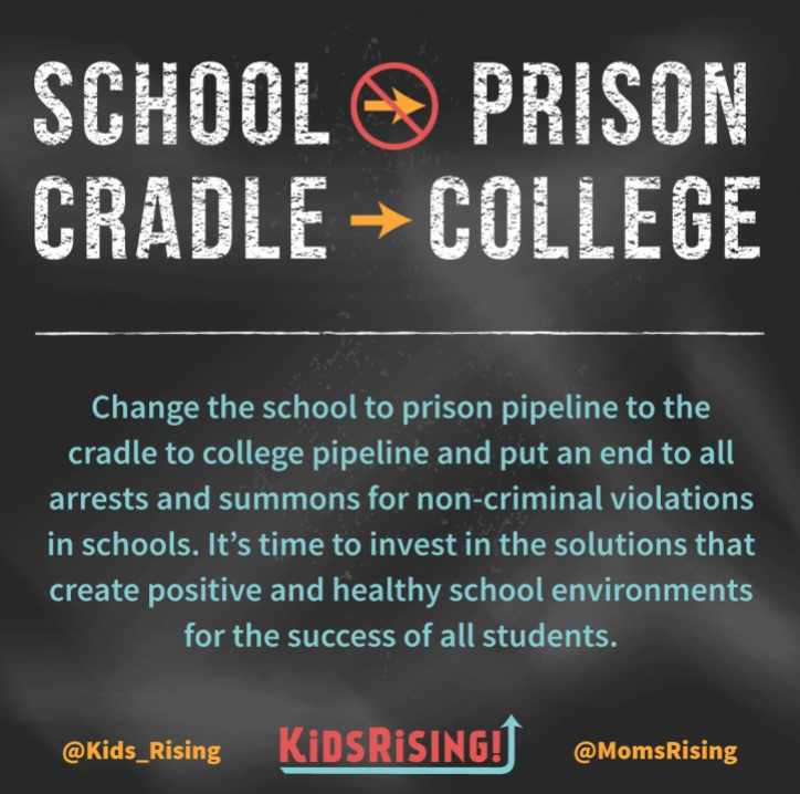  School --> prison | Cradle --> college.